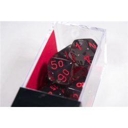 Chessex Translucent Polyhedral 7-Die Set - Smoke/red-23088