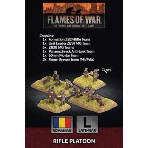 Flames Of War - Romanian Rifle Platoon (x50) - EN-RO702