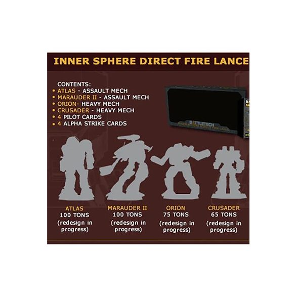 BattleTech Inner Sphere Direct Fire Lance - EN-CAT35725